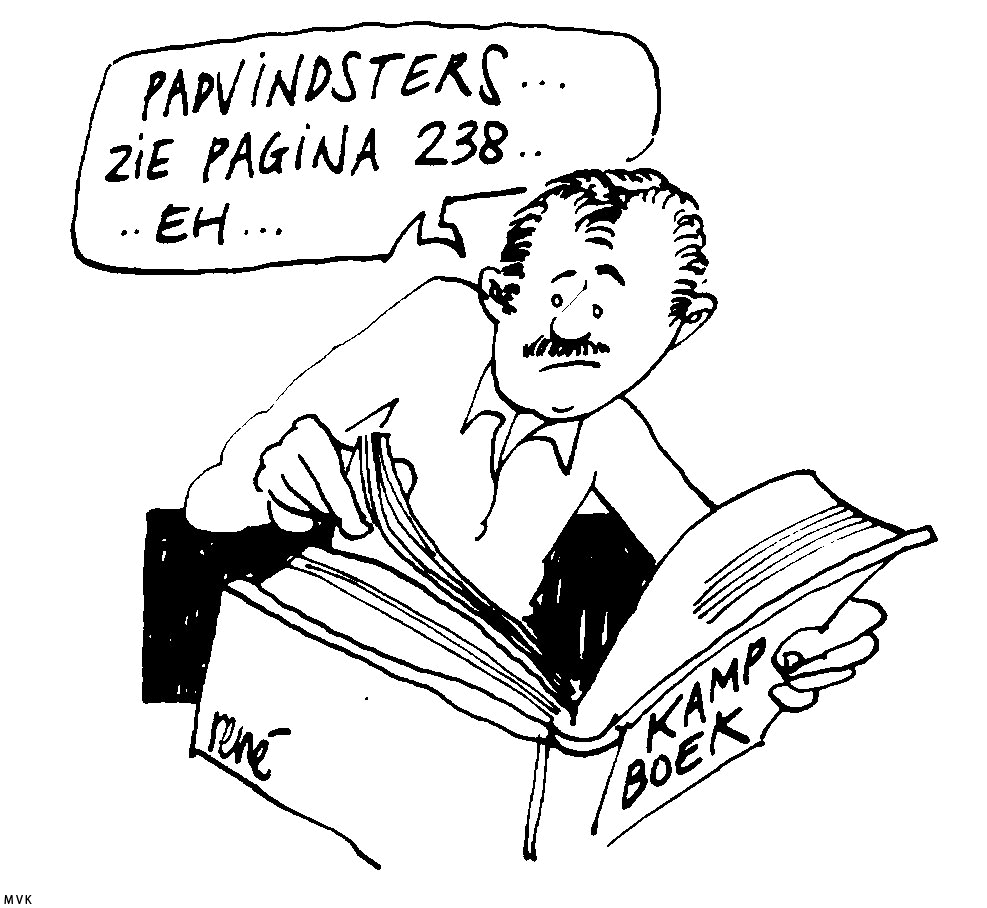 kamperen067